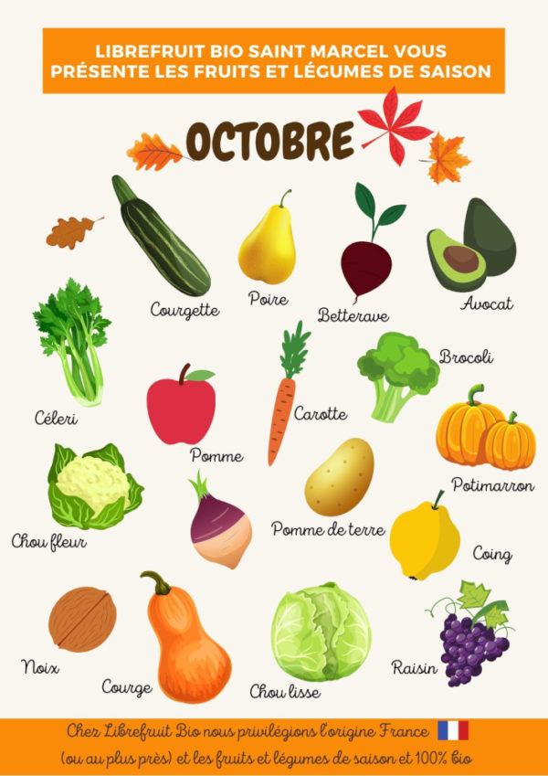 fruits et légumes d’octobre
